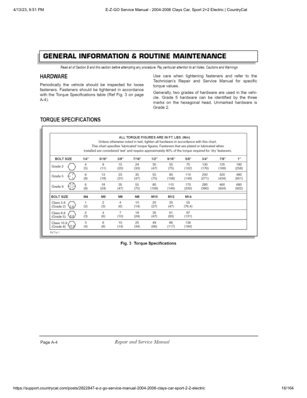 Manual de servicio de carrito de golf eléctrico EZGO Sport 2+2 | 2004-2006