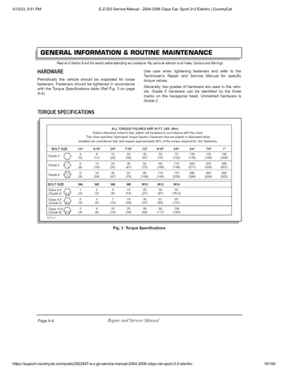Manual de servicio de carrito de golf eléctrico EZGO Sport 2+2 | 2004-2006