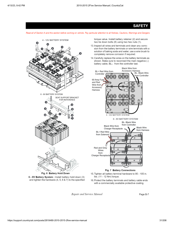 EZGO 2Five Golf Car Service Manual PDF | 2010-2015