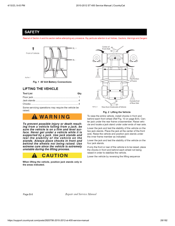 EZGO ST 400 Golf Car Service Manual PDF | 2010-2015
