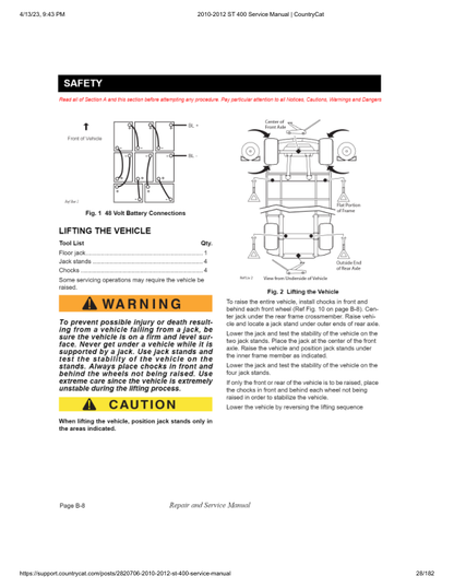 EZGO ST 400 Golf Car Service Manual PDF | 2010-2015