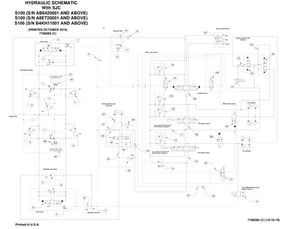 Bobcat S100 Skid Steer Loader Service Manual PDF