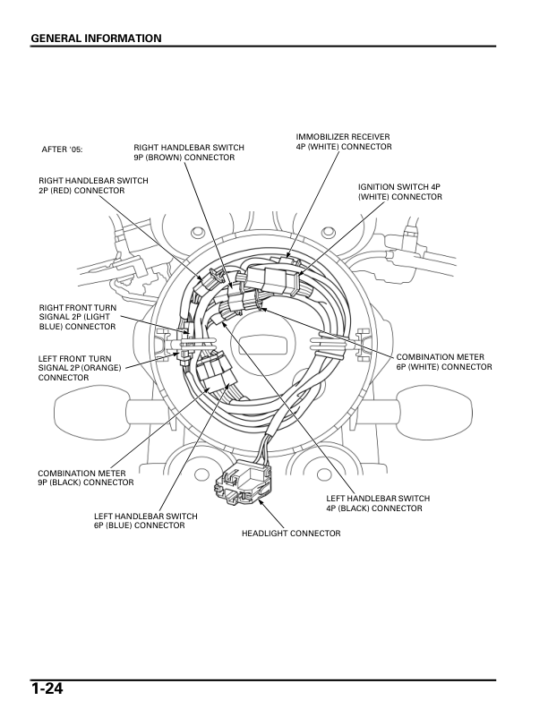 Manual de servicio de la motocicleta Honda CB400 Super Four | 2002–2007
