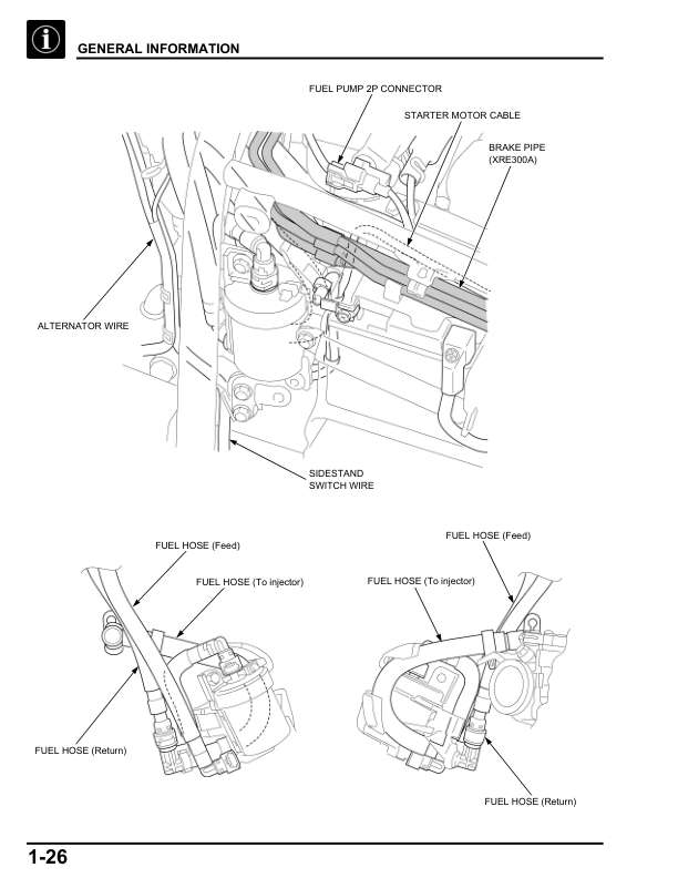 Manual de servicio de motocicleta Honda Sahara 300 XRE300A La XRE | 2016–2019