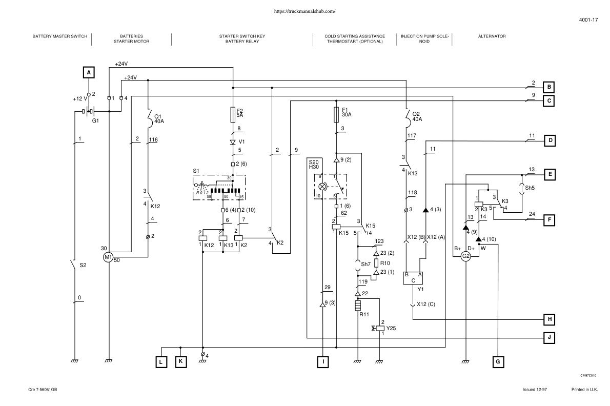 Manuel d’entretien de la pelle hydraulique Case 1288 1488C au format PDF