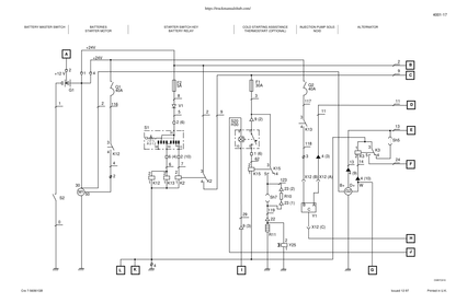 Manuel d’entretien de la pelle hydraulique Case 1288 1488C au format PDF