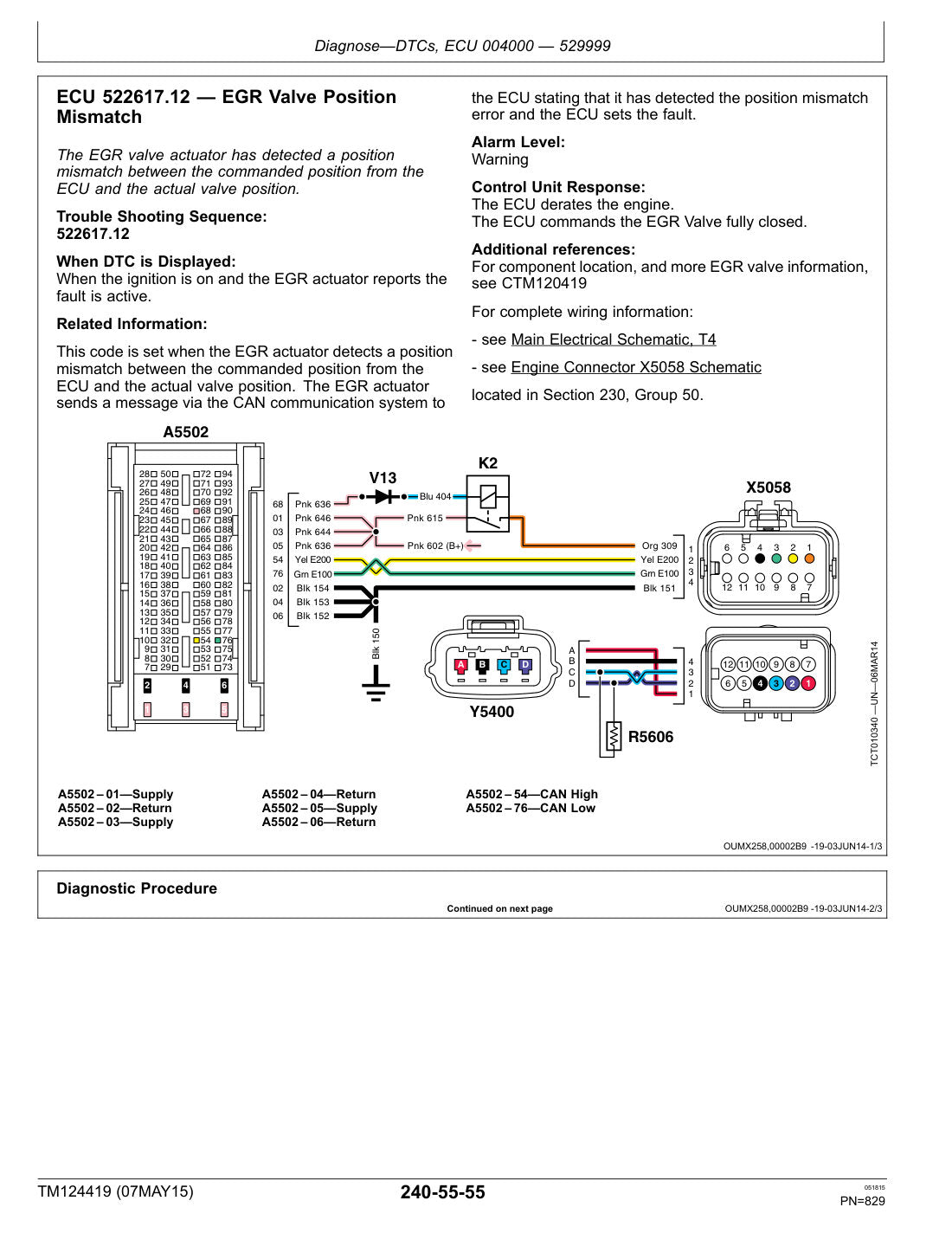 John Deere 7500A 8000A E-Cut service manual - page 829
