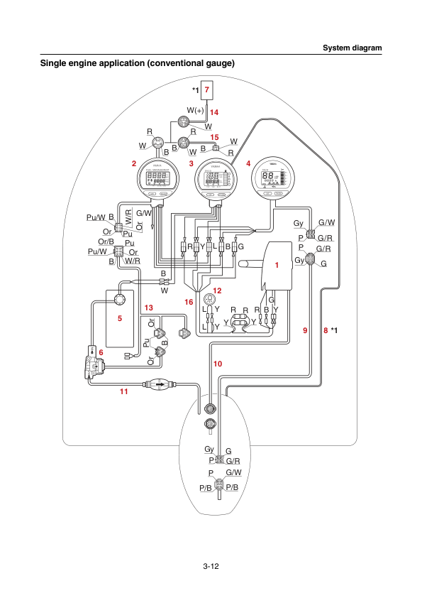 Yamaha VF115A Outboard Service Manual PDF | 2019-2023