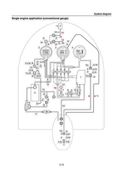 Yamaha VF115A Outboard Service Manual PDF | 2019-2023