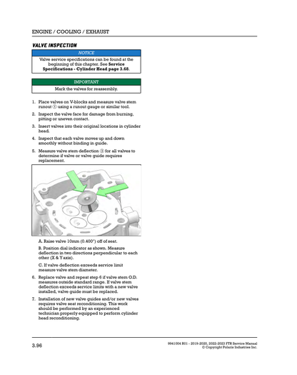 Manual de servicio de motocicleta Indian FTR1200 | 2019-2024