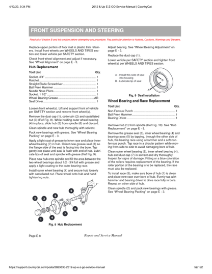 EZGO Express L4 S4 Golf Car Service Manual PDF | 2012-2015