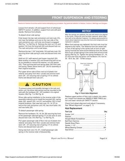 EZGO Express L6 S6 Golf Car Service Manual PDF | 2012-2015