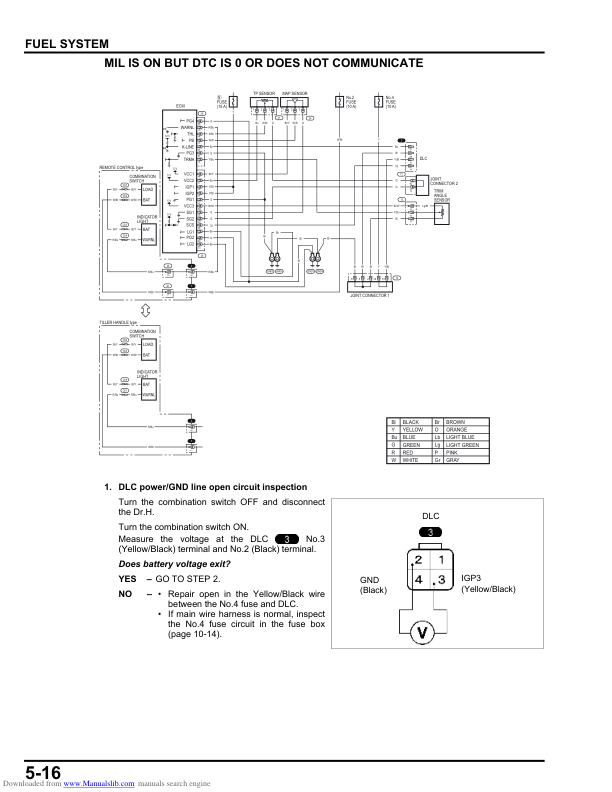 Tohatsu BFT75A BFT90A Outboard Service Manual PDF | 2013-2020