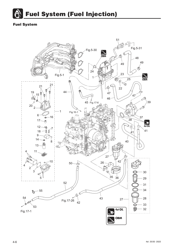 Tohatsu MFS25D MFS30D Outboard Service Manual PDF | 2022-2026